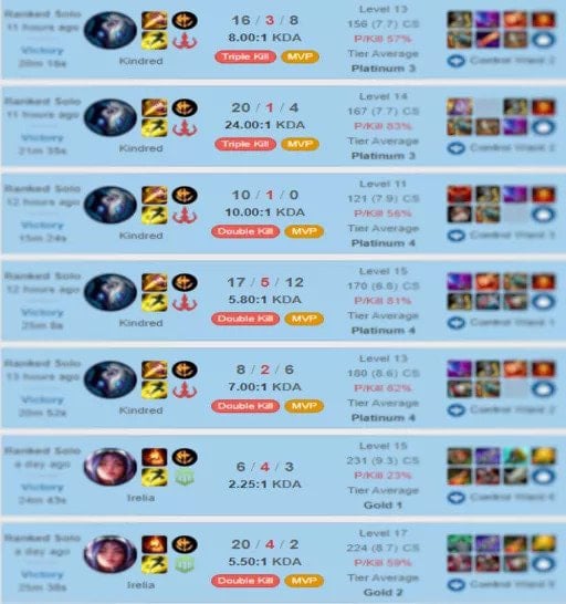 LoL Match History with Script