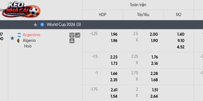 Soi kèo Argentina vs Algeria qua tỷ lệ